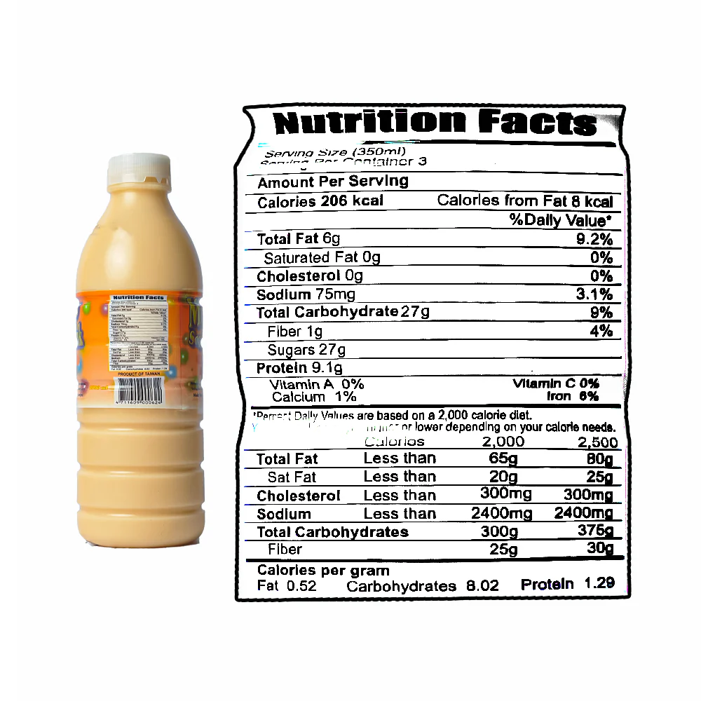 Fat & Thin Milky Soya Drink Melon 1L - Image 3