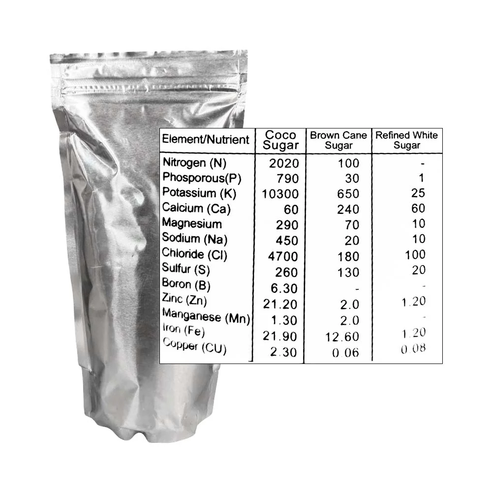 Kablon Coconut Sugar 200g - Image 2