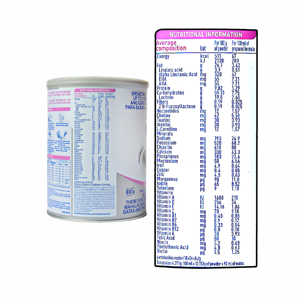 Nan Sensitive HW Infant Formula 0-12 Months 800g - Image 3