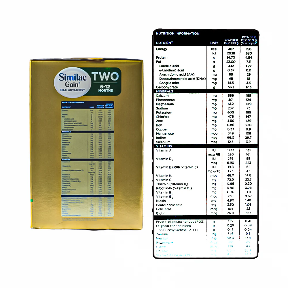 Similac Gain Two 5HMO Milk Supplement 6-12 Months 2400g - Image 3