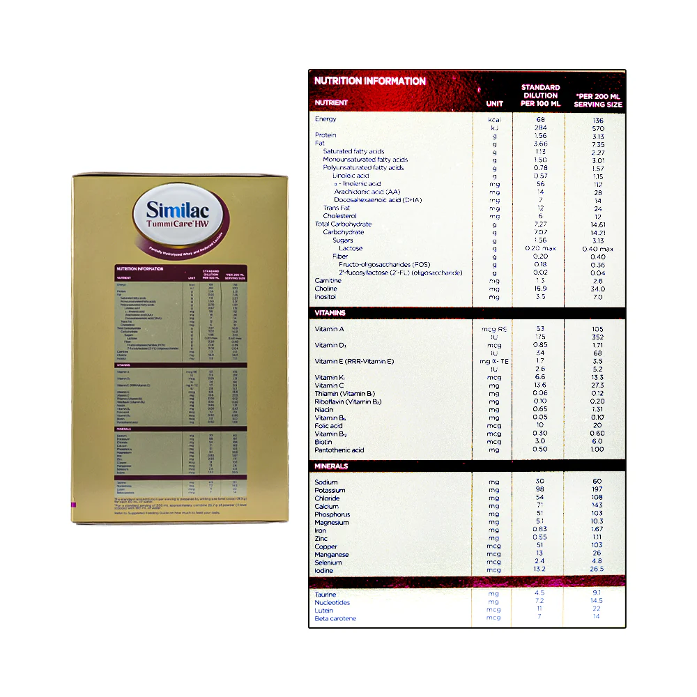 Similac Tummicare HW One 0-12 1600g - Image 3