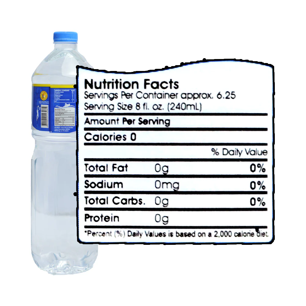 Summit Mineral Water 1.5L - Image 2