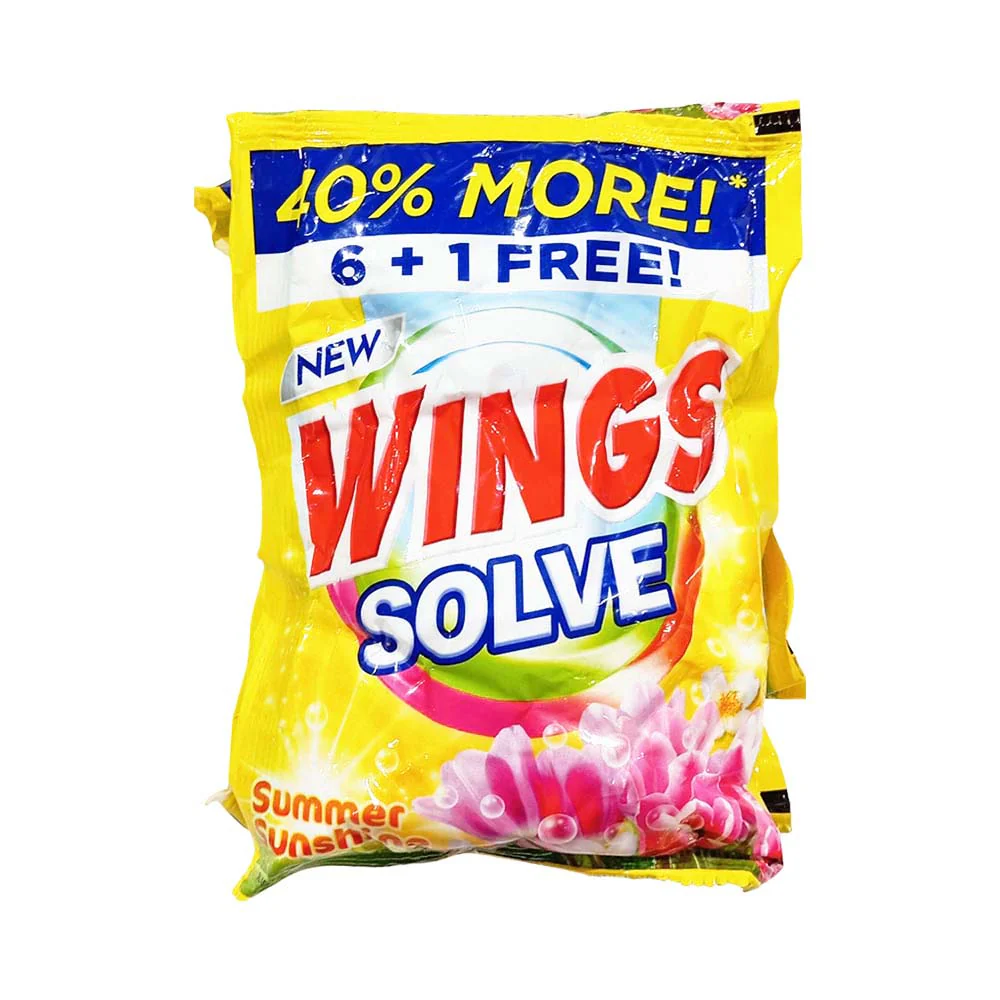 Best Selling Products