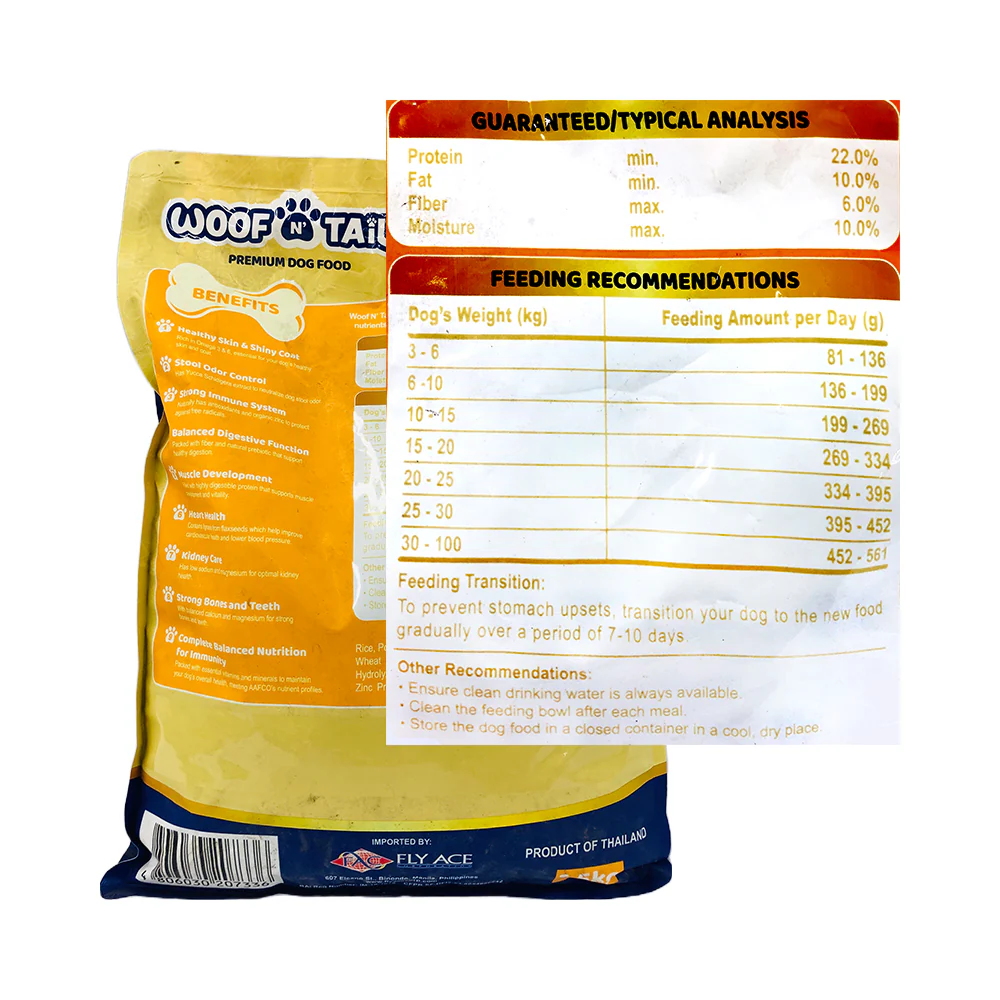Woof N Tail Premium Dog Food 1.5kg - Image 4